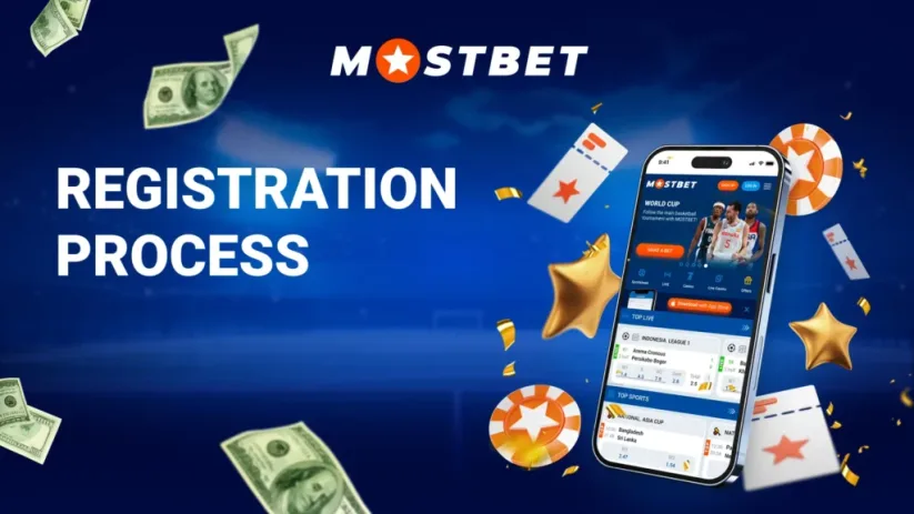 Mostbet Canada registration process